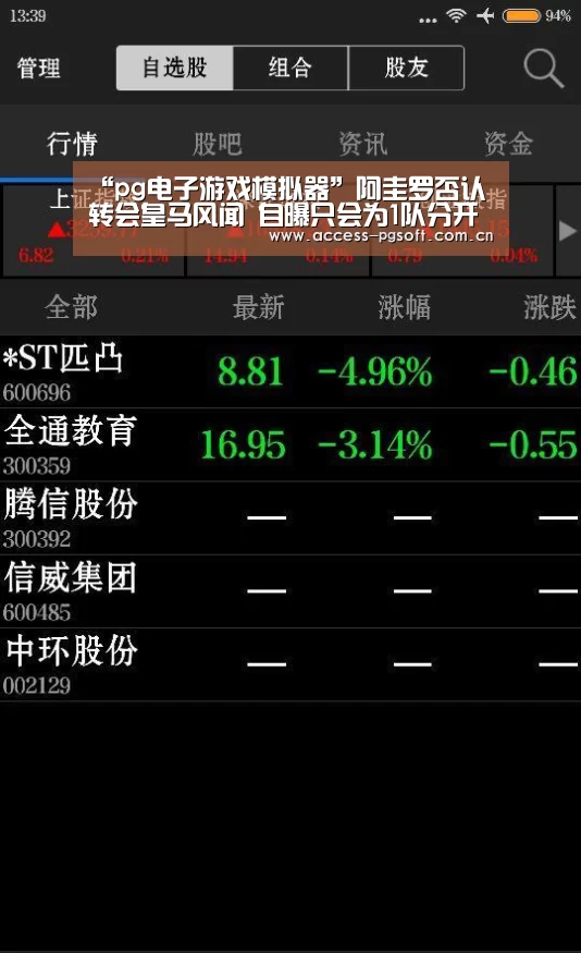 “pg电子游戏模拟器”阿圭罗否认转会皇马风闻 自曝只会为1队分开曼城(图1) pg电子模拟器